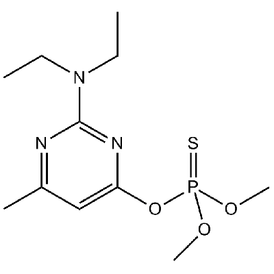 Pirimiphos-methyl