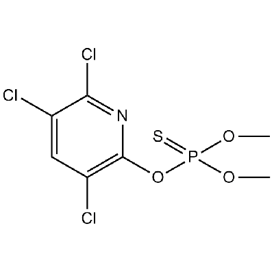 Chlorpyrifos Methyl Ester in Hexane