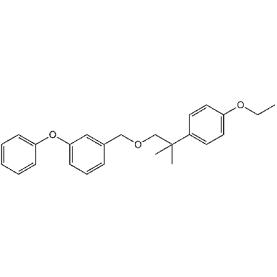Etofenprox Standard