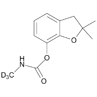 ASTM Carbamate Surrogate Standard