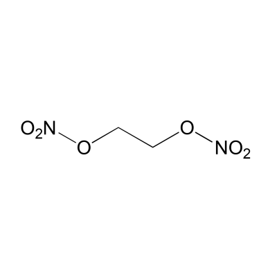 EGDN