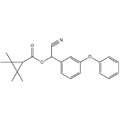 Fenpropathrin (Danitol)
