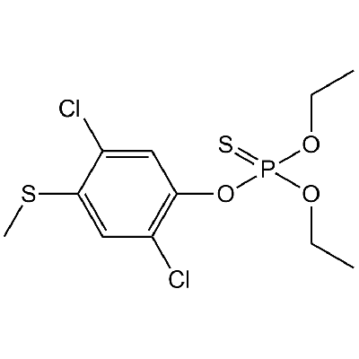 Chlorthiophos