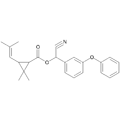 Cyphenothrin