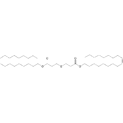 Cyanox® STDP