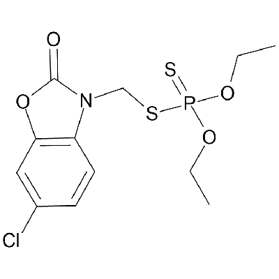 Discontinued, no replacement: was Phosalone Standard