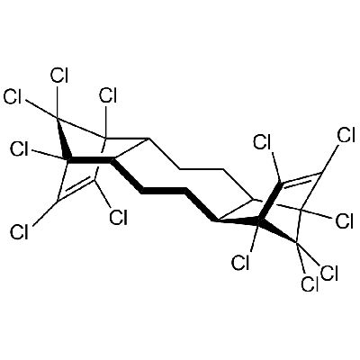 Dechlorane Plus Anti