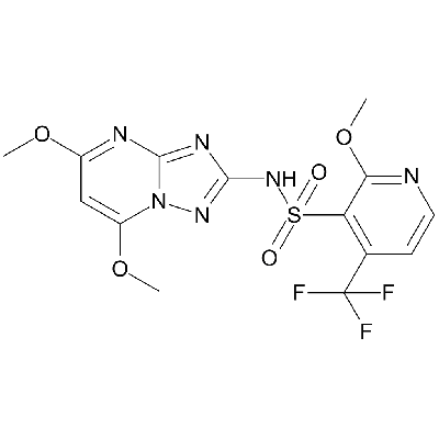 Pyroxsulam