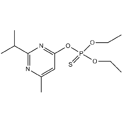 Diazinon