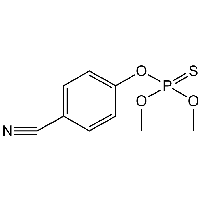 Cyanophos