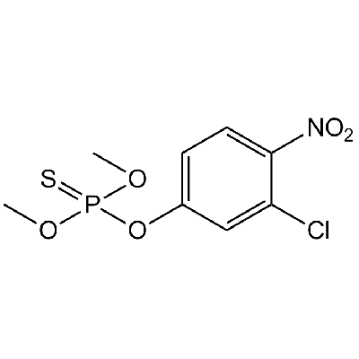 Chlorthion