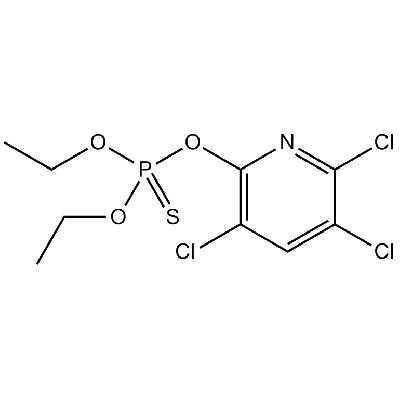 Chlorpyrifos (Dursban)