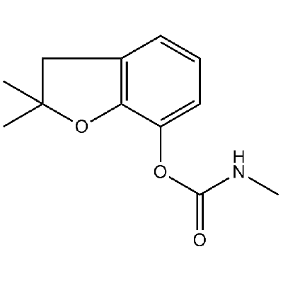 Carbofuran