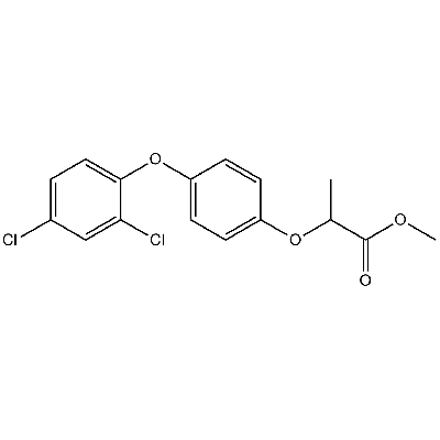 Diclofop methyl