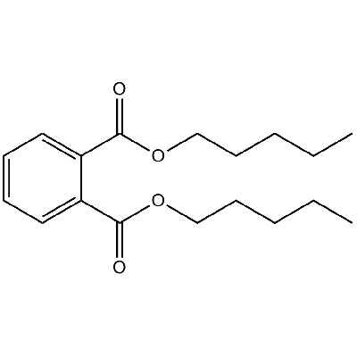 ISO 8124-6 Internal Standard